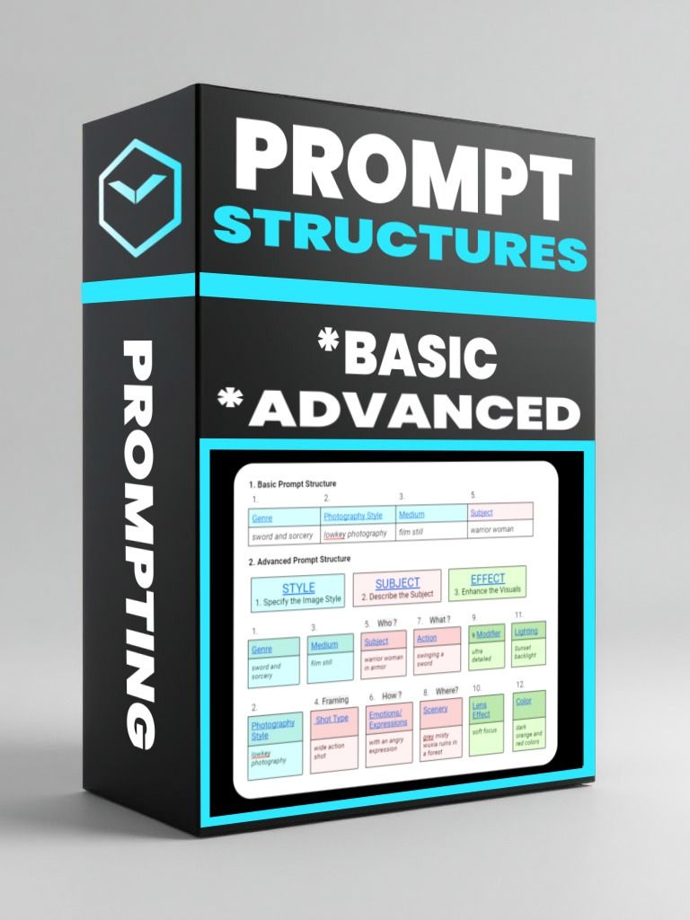 Basic and Advanced Prompt Structure product image (1)