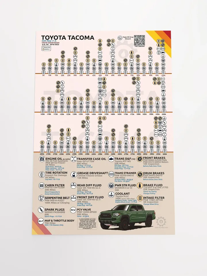 3RD GEN "TOD" TACOMA MAINTENANCE MAP V1.0 product image (1)