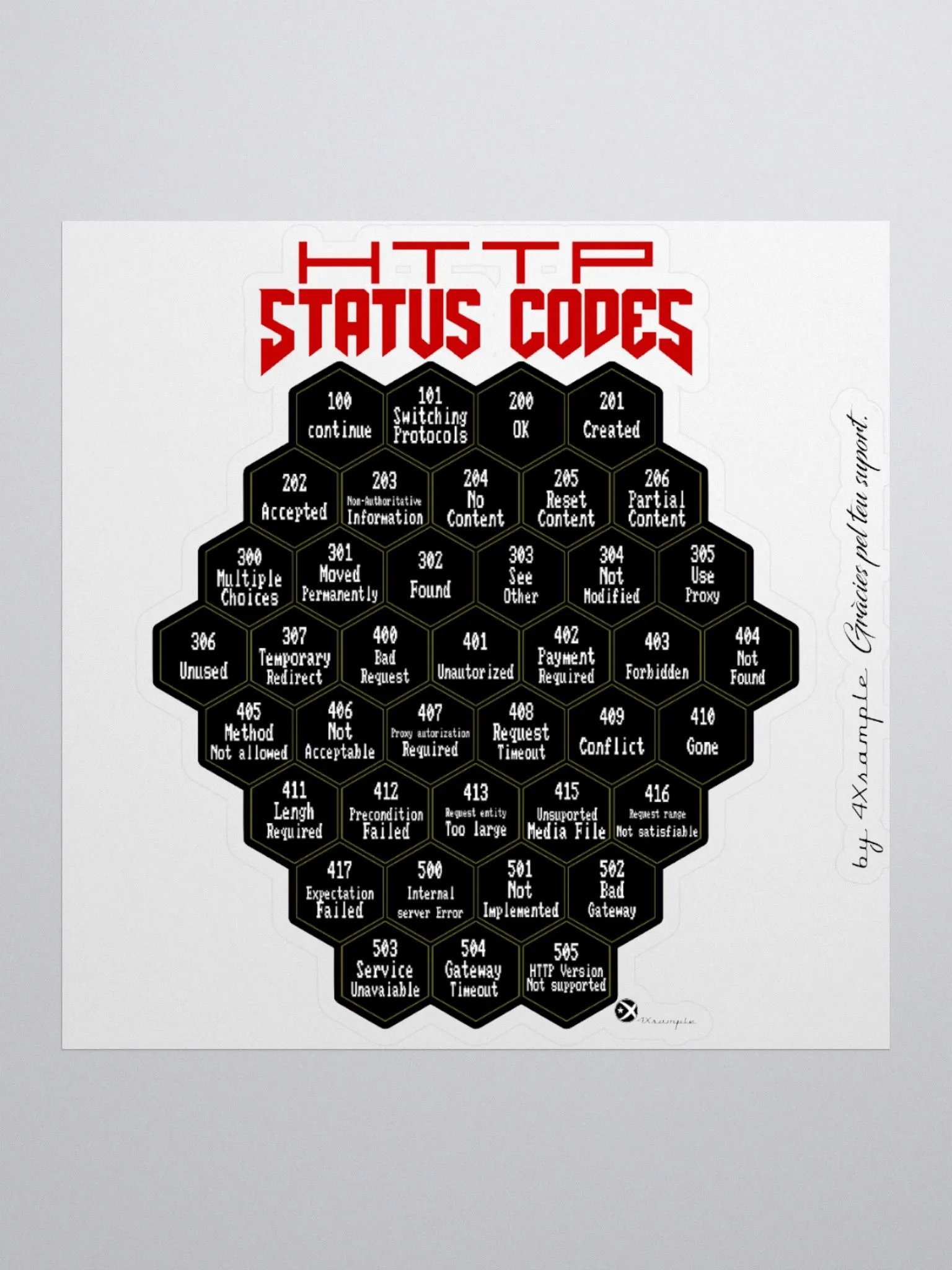 http status codes - Adhesius product image (1)