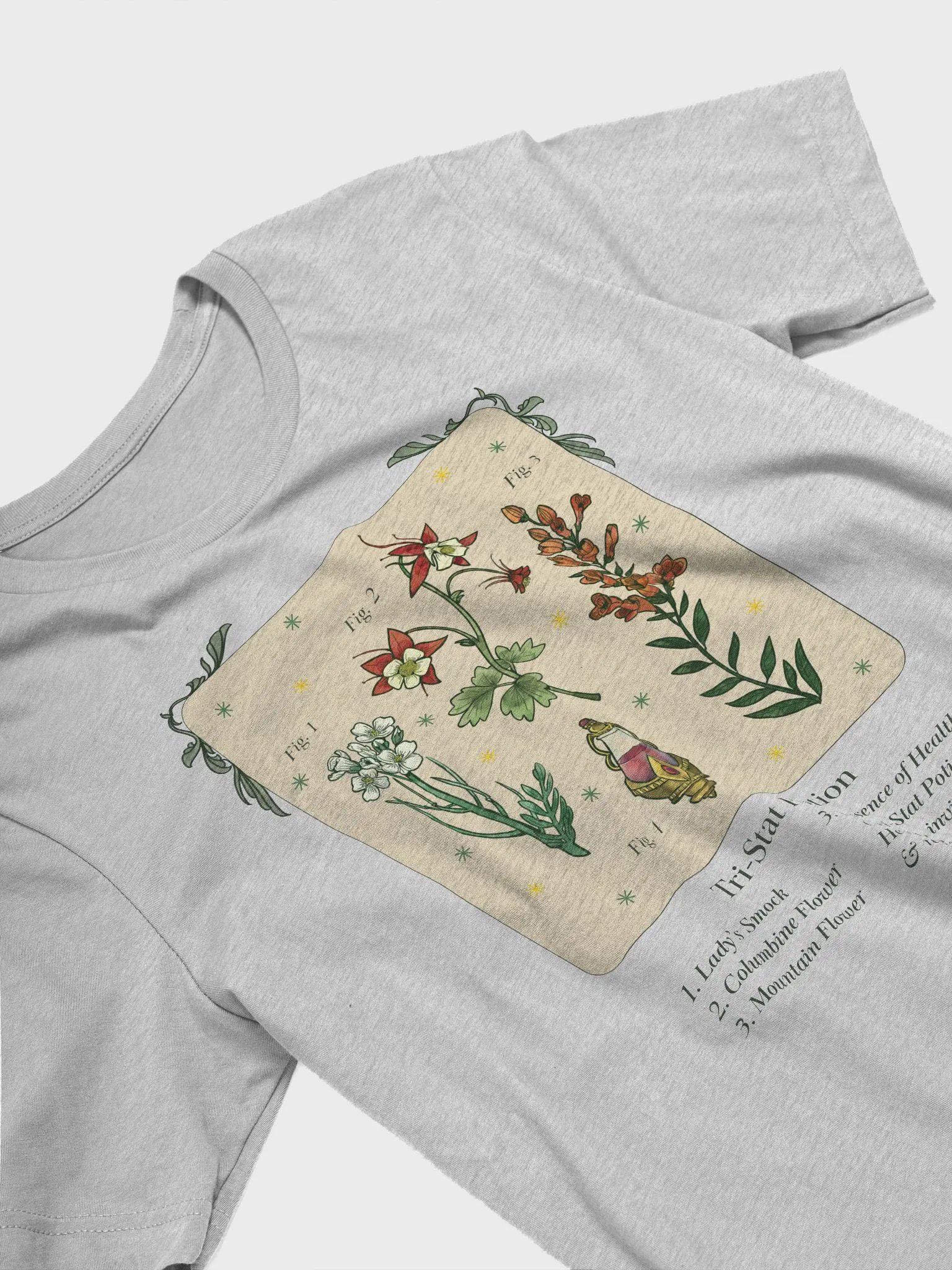 Tri-Stat Potion Vintage Print product image (30)