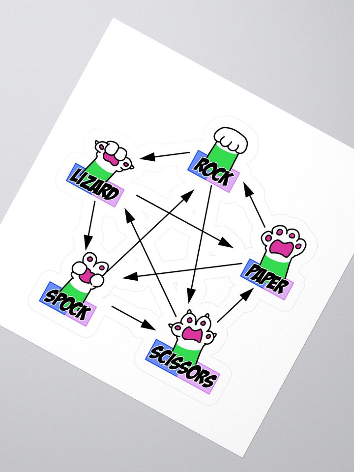 The Ultimate Game - Bazinga! product image (2)