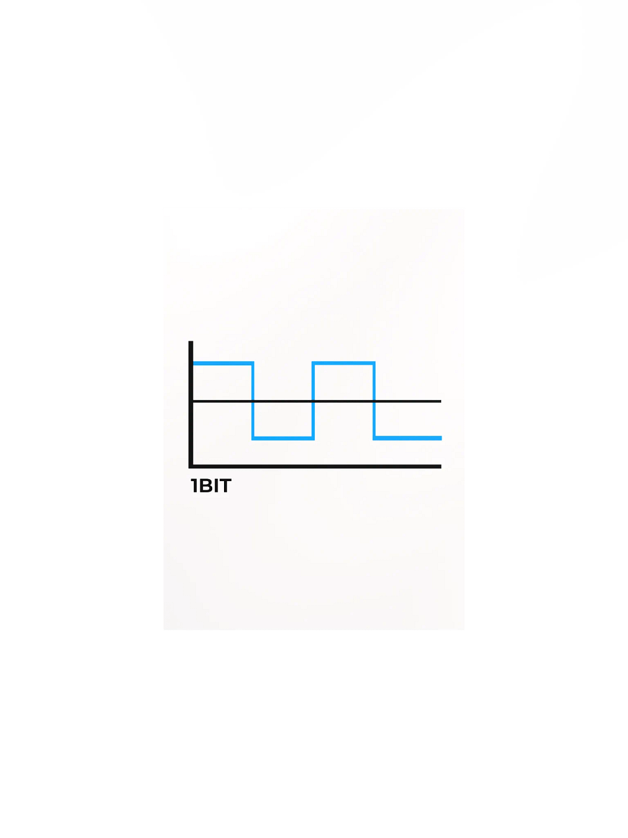 1BIT Graph Matte Poster product image (1)