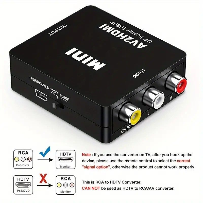 AV to HDMI Converter product image (4)