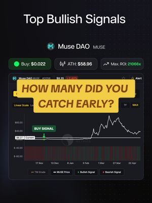 What precise crypto signals look like. You can't outtrade the Token Metrics AI. #cryptosignal #trading 