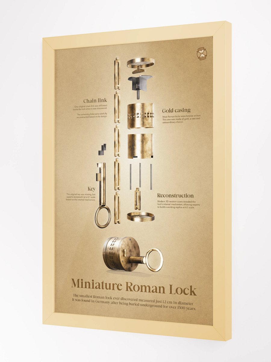 Miniature Roman Lock Framed Poster product image (3)