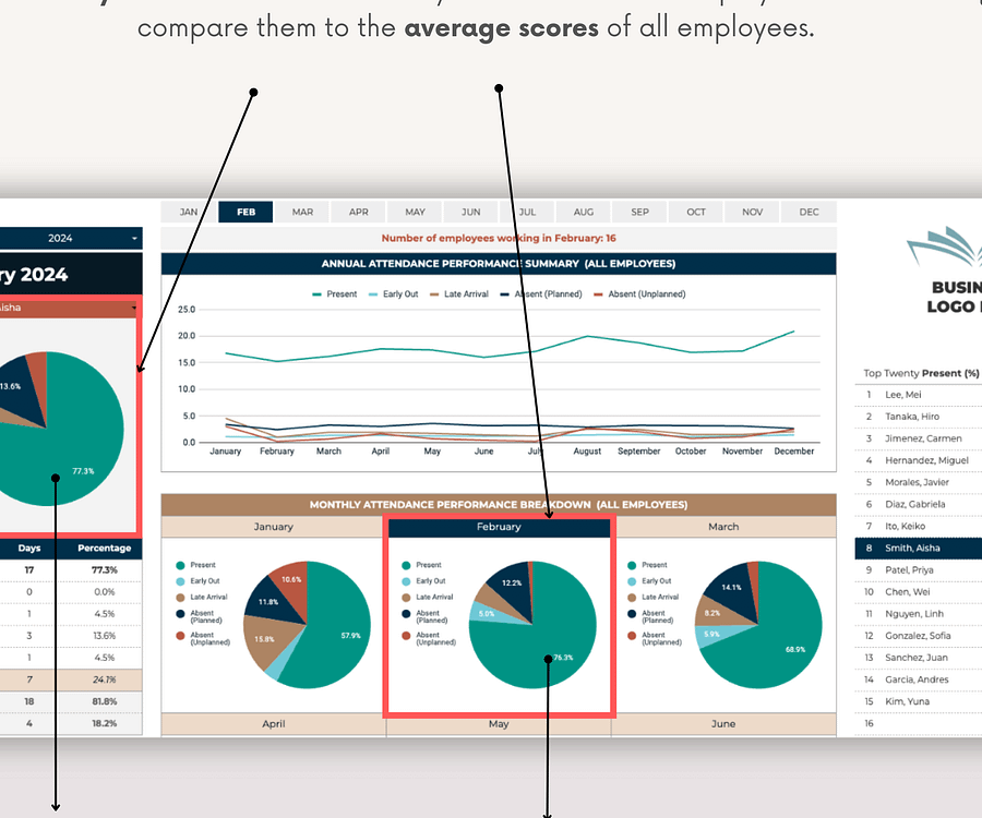 Employee Attendance Tracker & Dashboard product image (6)