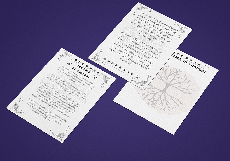 Manifestation Planner – Align, Attract & Create Your Reality (Digital Download) product image (4)