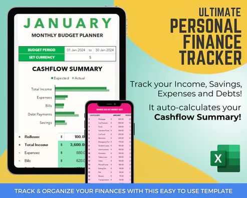Complete Personal Finance Planner Excel – Control Your Budget Goals product image (1)
