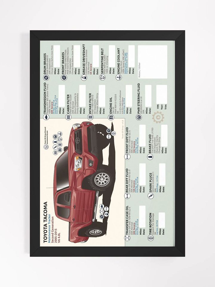 2nd GEN MAINTENANCE TRACKER V1.0 - Barcelona (FRAMED) product image (2)