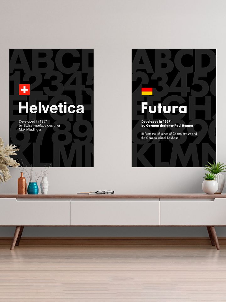 Helvetica font poster, 1957 — design typography poster, abstract print, aesthetic art poster, modern poster, typography wall decor, text art product image (2)