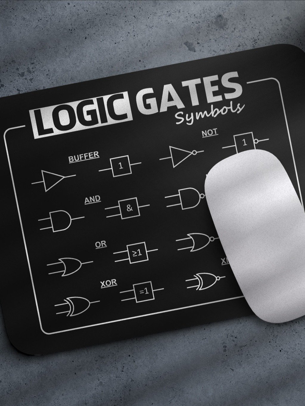 Logic Gates Chart Mouse Pad product image (4)