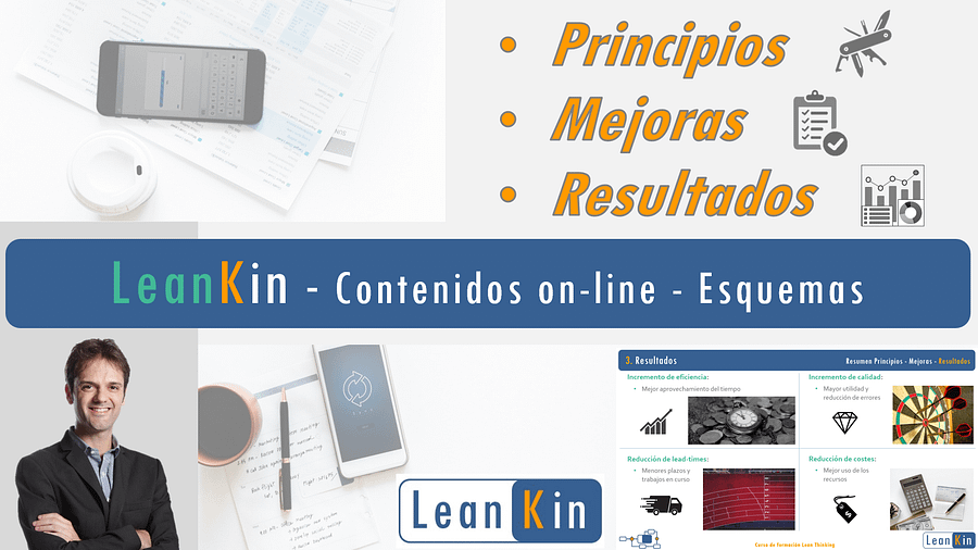 Lean Manufacturing. Resumen principios, mejoras y resultados product image (2)