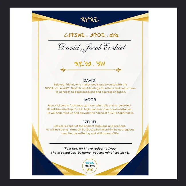 Name Meanings Translations