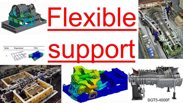 Part 23 - Flexible Support in Rotating Machines product image (1)