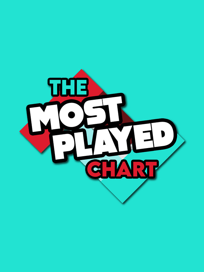 Most Played Chart