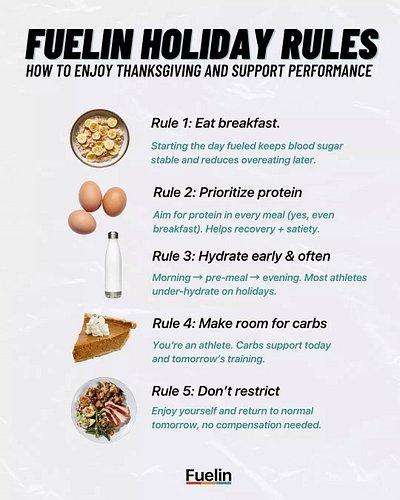 To all our American athletes,

We're grateful for YOU: Training hard, fueling smart, and showing up every day. Your consisten...
