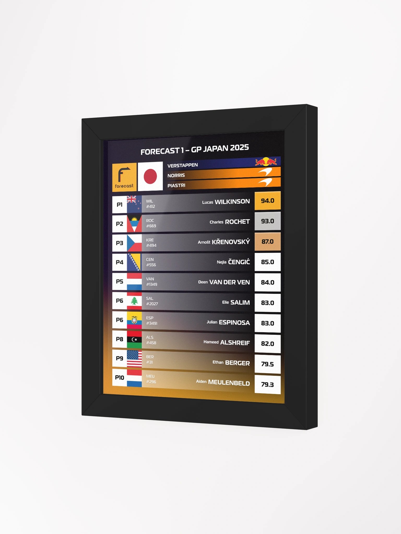 GP Japan 2025 Frame product image (3)