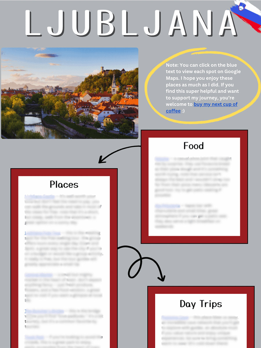 Ljubljana Guide + Recommendations product image (1)