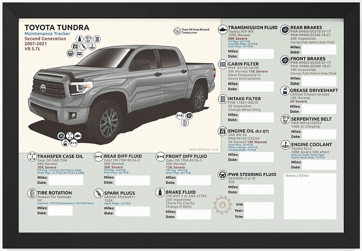 2ND GEN TUNDRA MAINTENANCE TRACKER - Silver / Cement (Framed) product image (1)