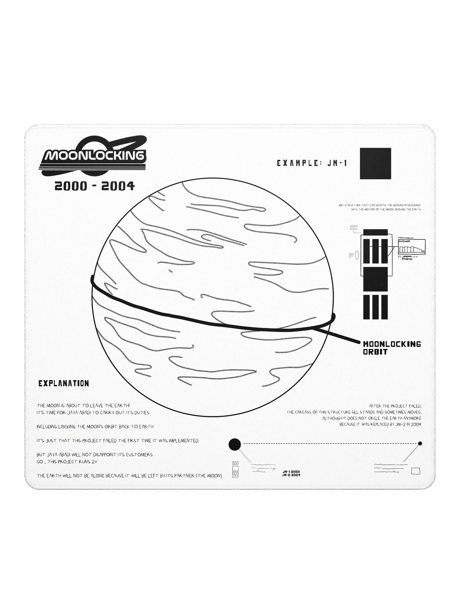 DESKMAT | MOONLOCKING (WHITE EDITION) product image (3)