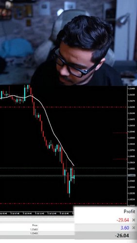 Tajin ou trading😋💵