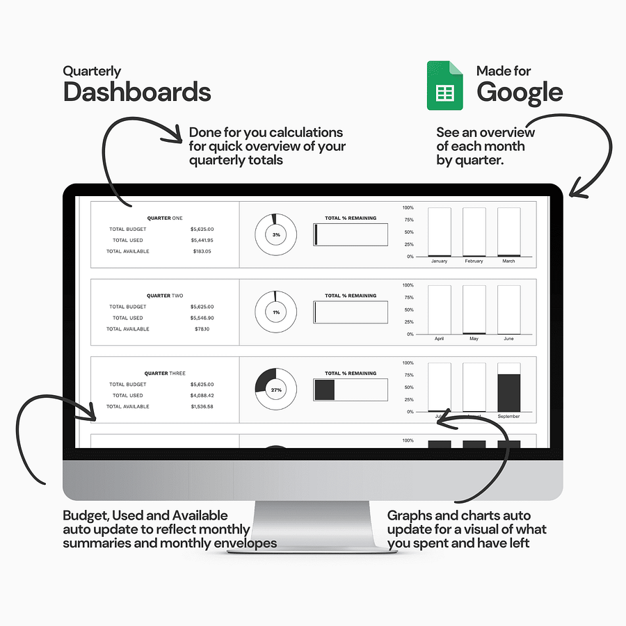 Digital Cash Envelope Budget Spreadsheet System product image (5)