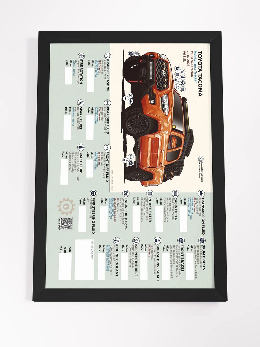 3RD GEN MAINTENANCE TRACKER V1.1 - Octane (Framed) product image (5)