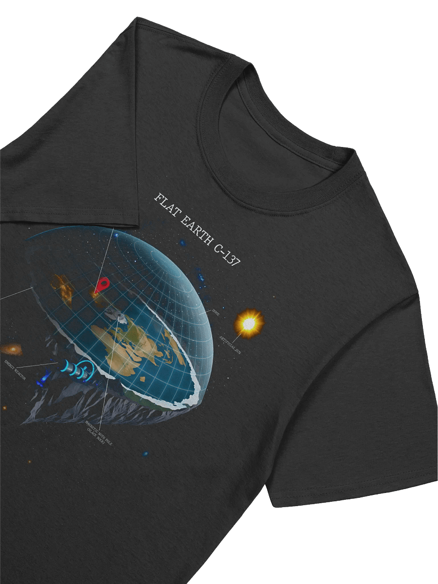 More Flat Earth C-137 product image (3)