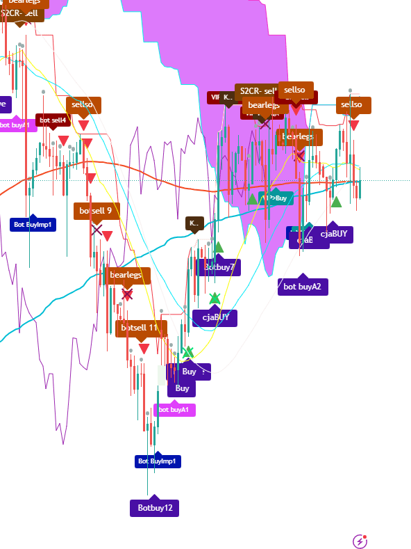Intraday VIP product image (3)