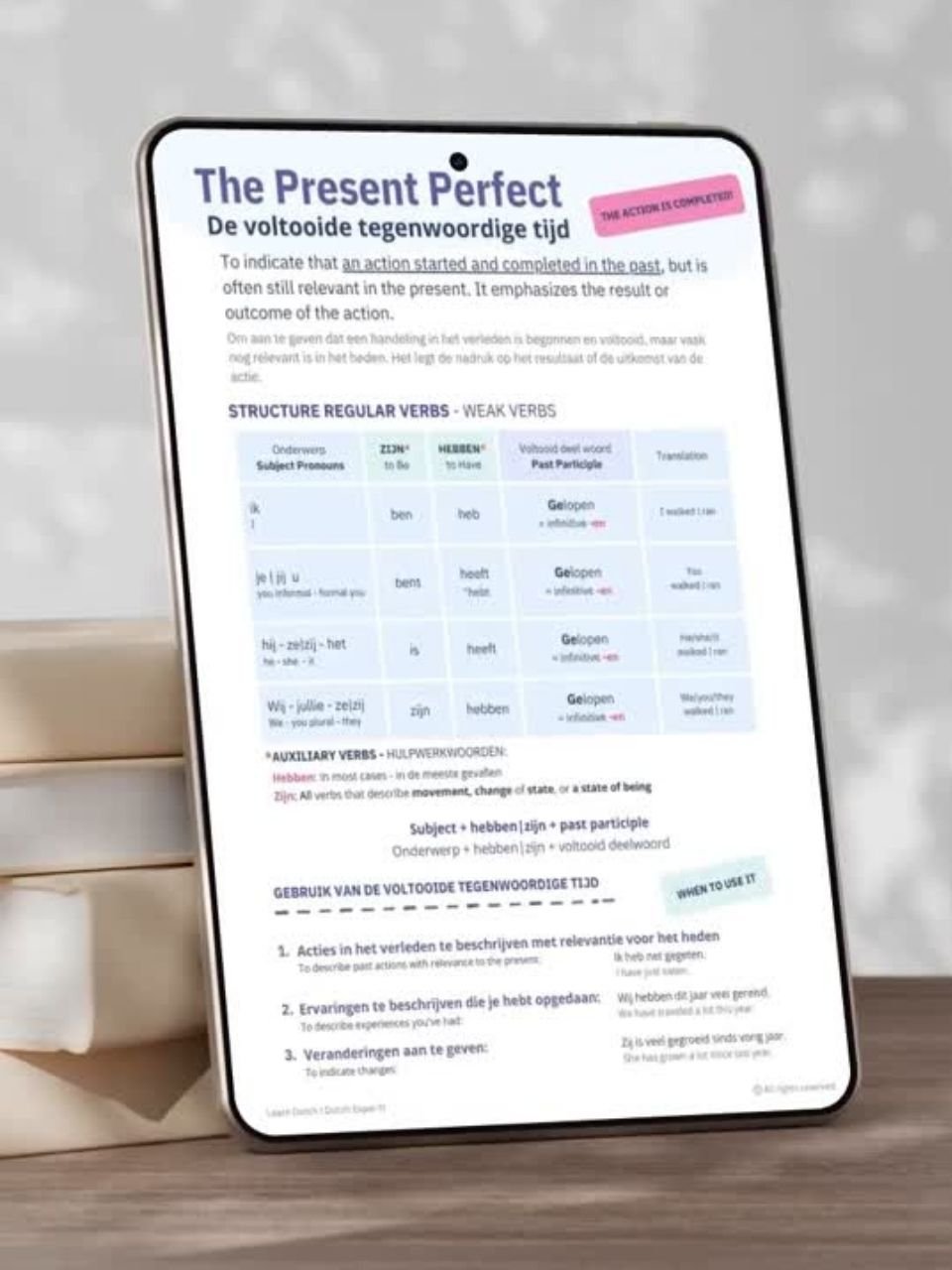 The Present Perfect product image (3)