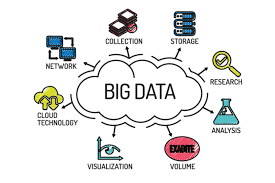 Introducing Big Data Analytics product image (1)