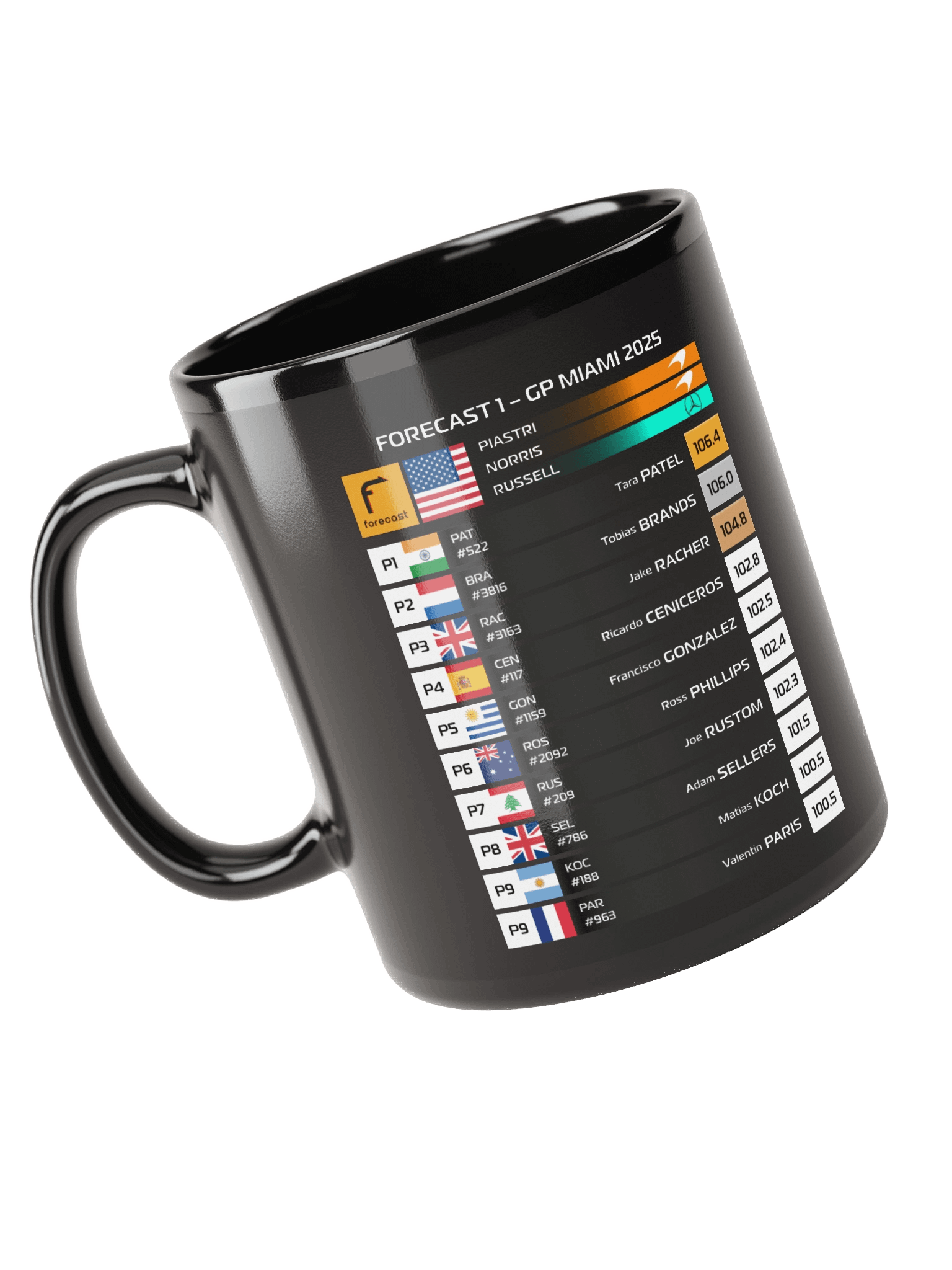 GP Miami 2025 Mug product image (1)
