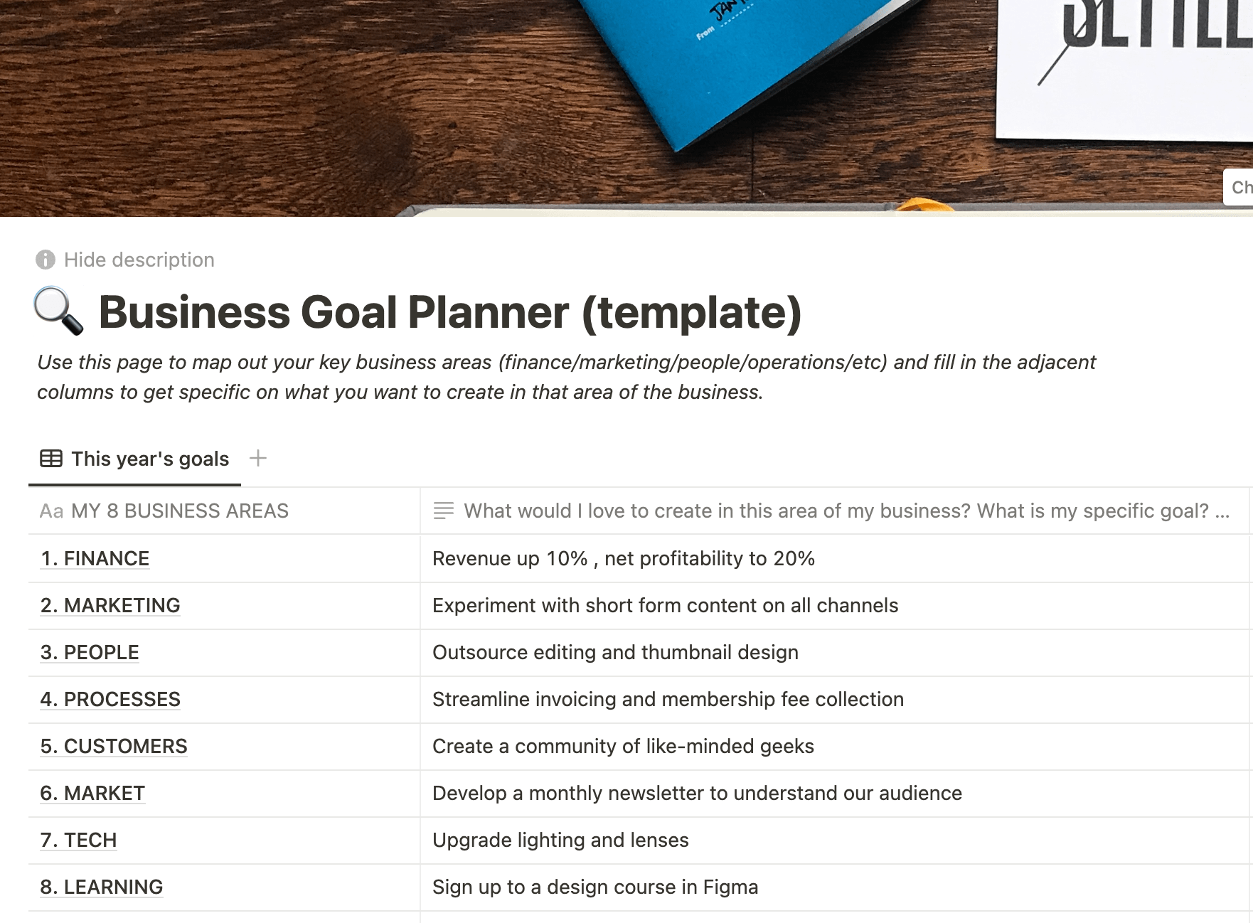 Business Goal Planner - Notion template product image (4)