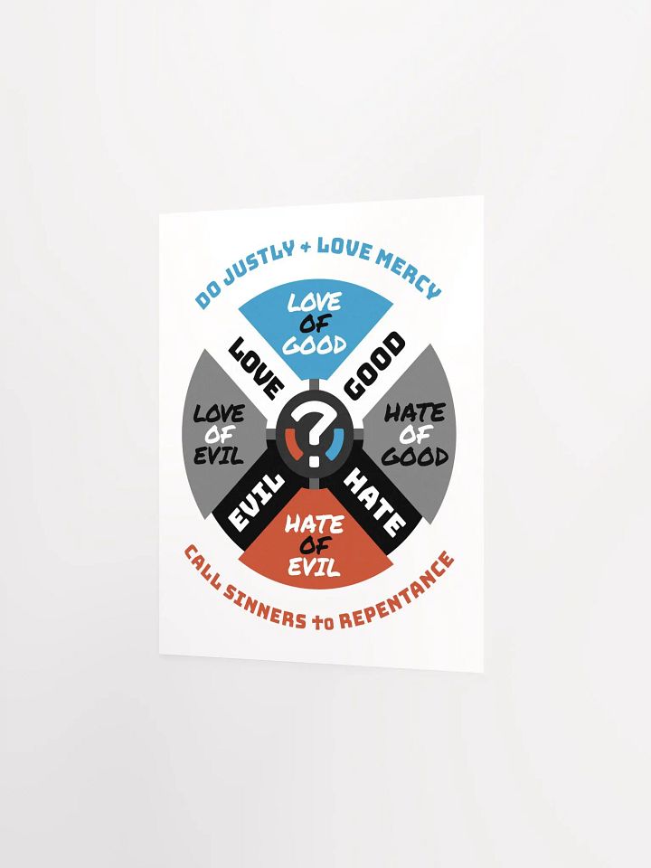Moral Compass Poster product image (2)