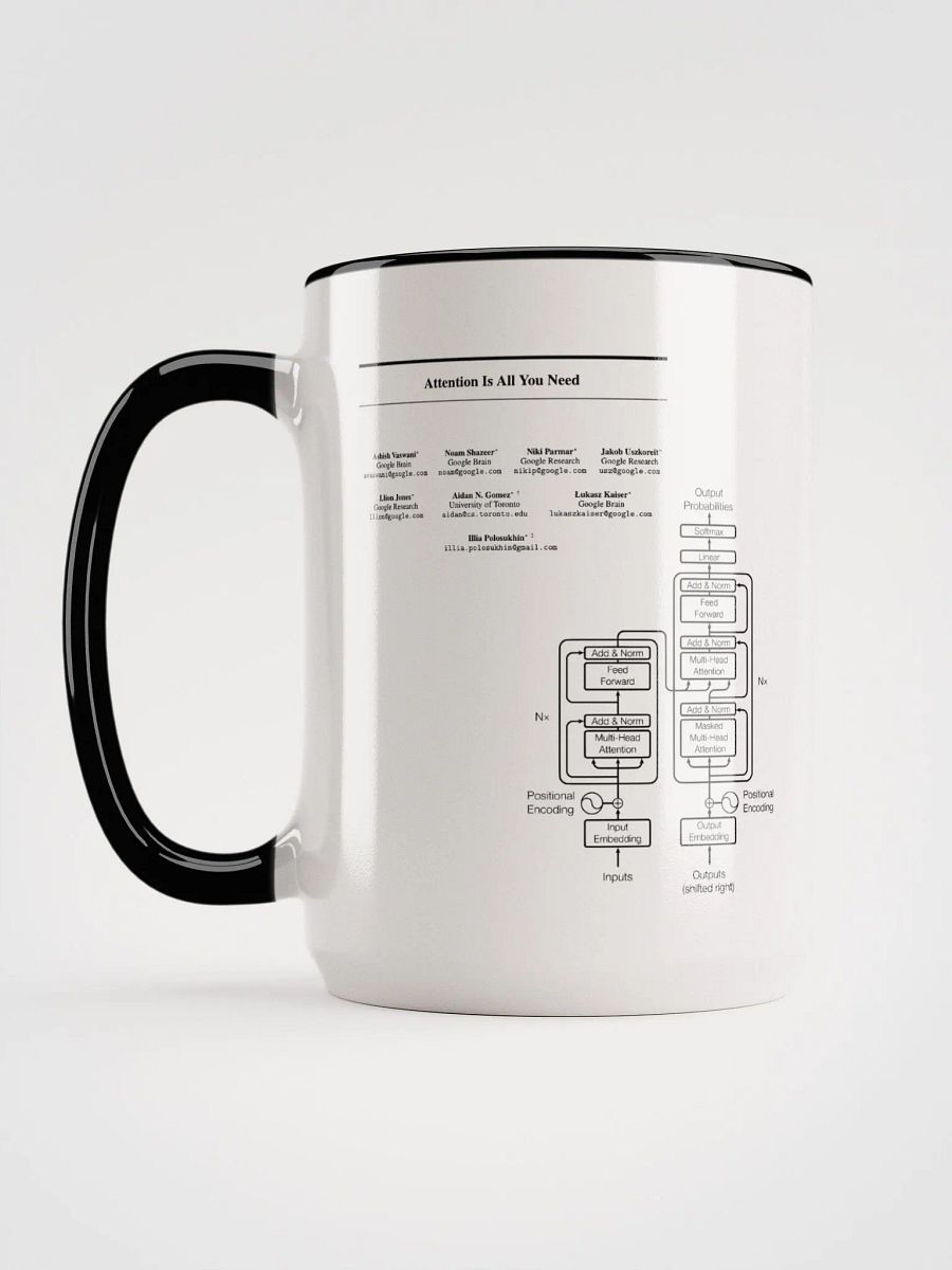 Attention Is All You Need (Transformer) product image (2)