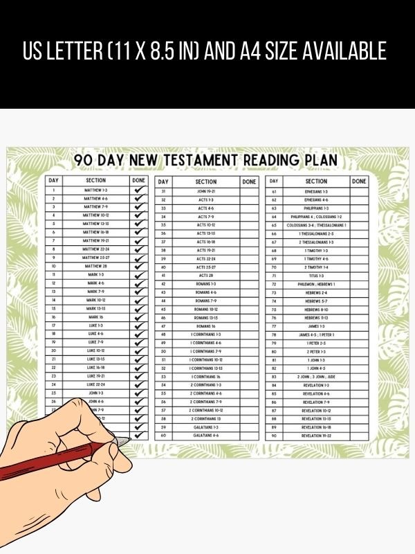 90 Day New Testament Printable Bible Reading Plan product image (2)