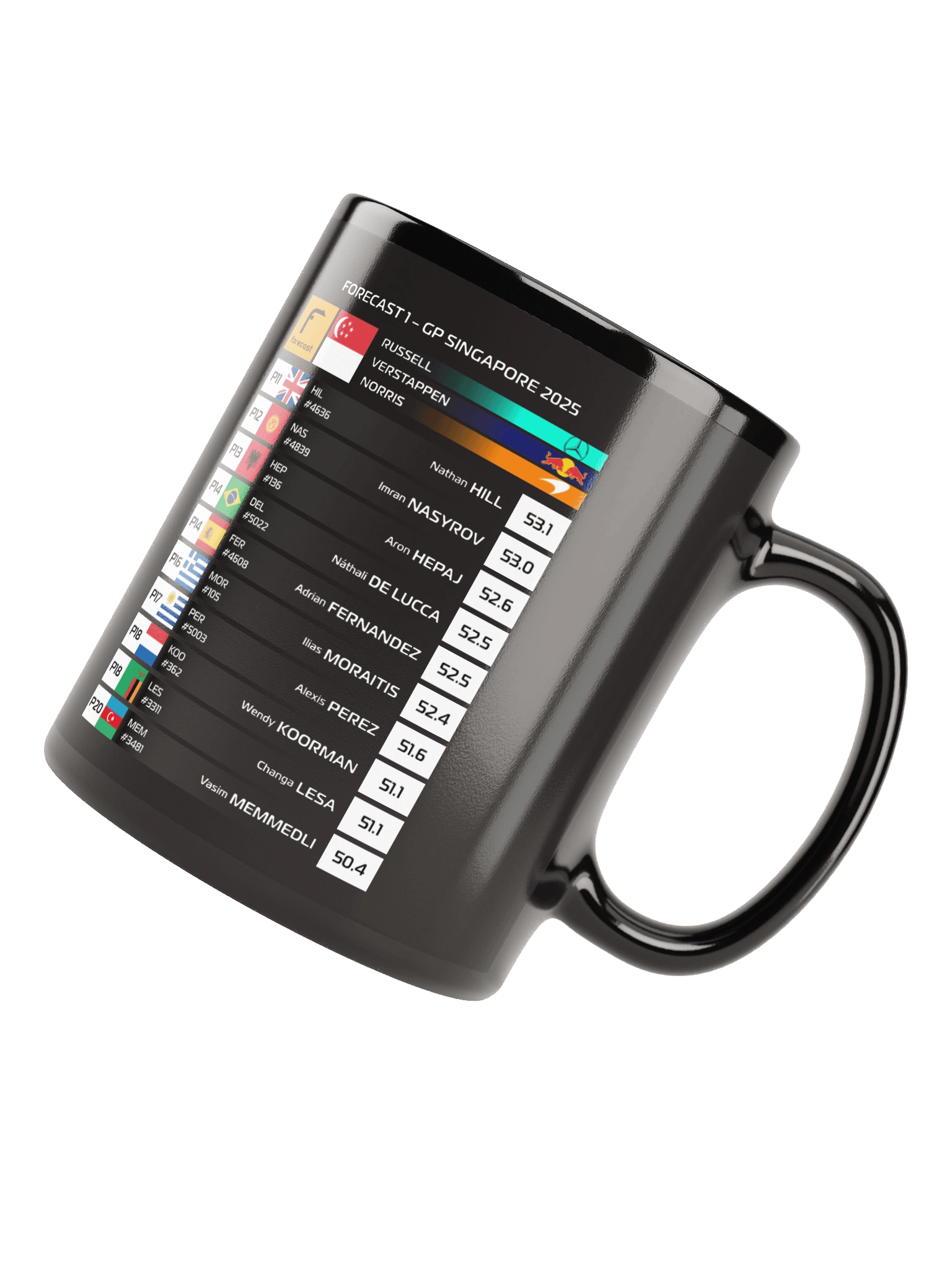 GP Singapore 2025 Mug product image (4)
