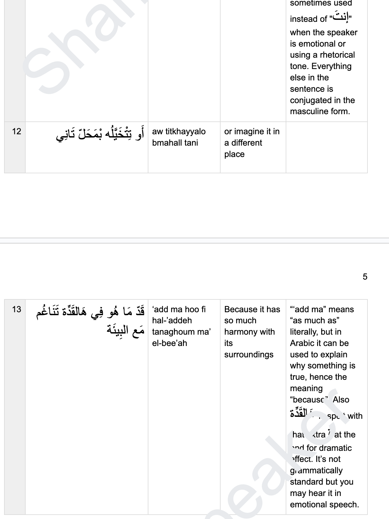 Levantine Arabic Listening Practice With English Subtitles | Palestinian Documentary Part 1 product image (3)