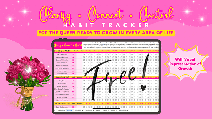 Clarify・Connect・Control Habit Tracker product image (2)