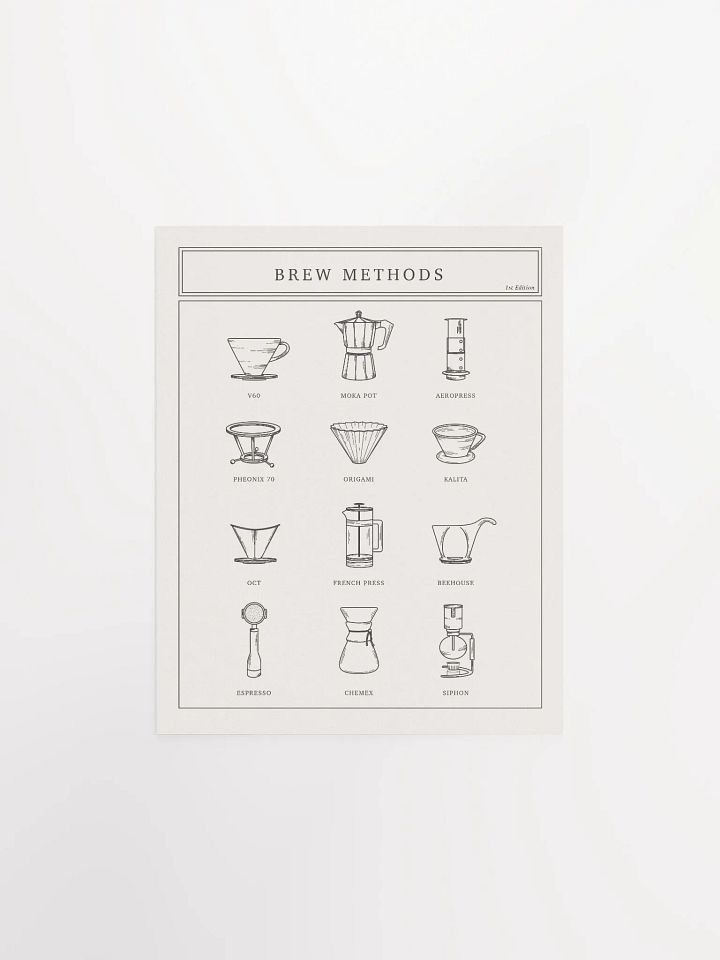 brew methods poster // v.01 [PRINT] product image (1)