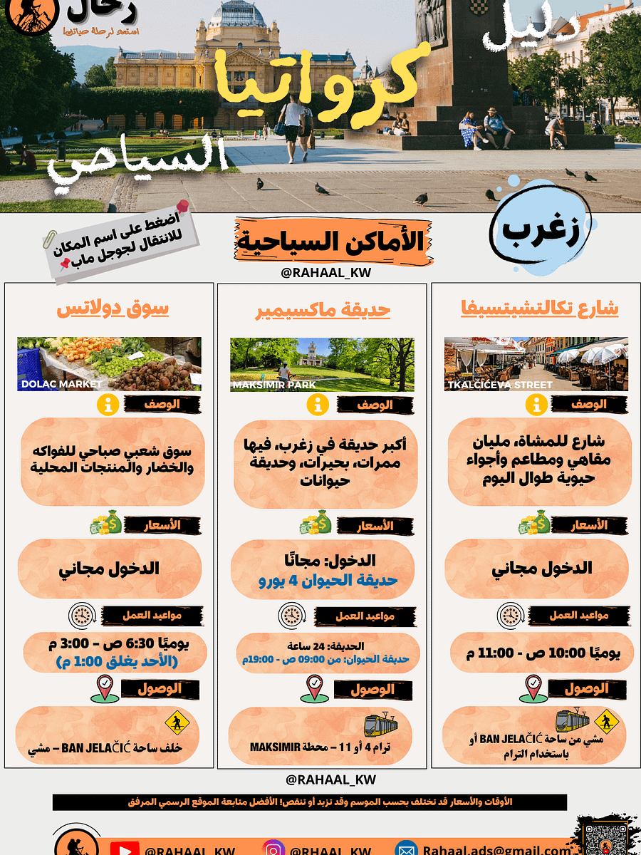 دليل كرواتيا السياحي | زغرب - سبليت - دوبروفنيك📘 product image (3)