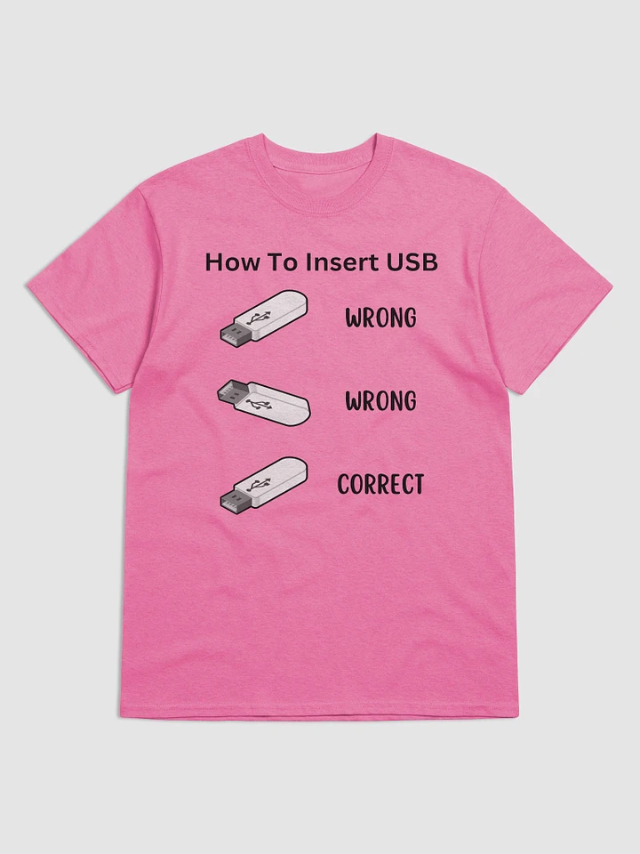 How To Insert USB product image (1)