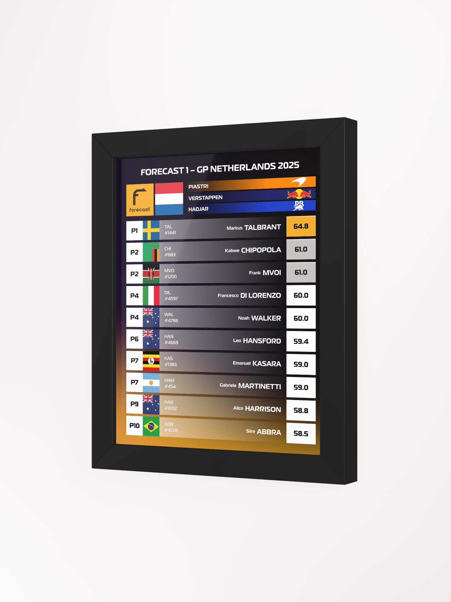 GP Netherlands 2025 Frame product image (3)