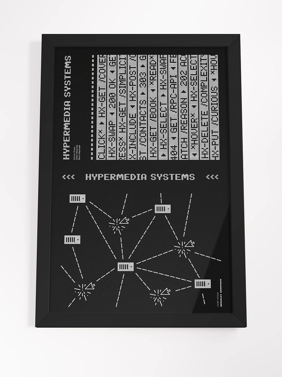 hypermedia systems cover framed product image (20)