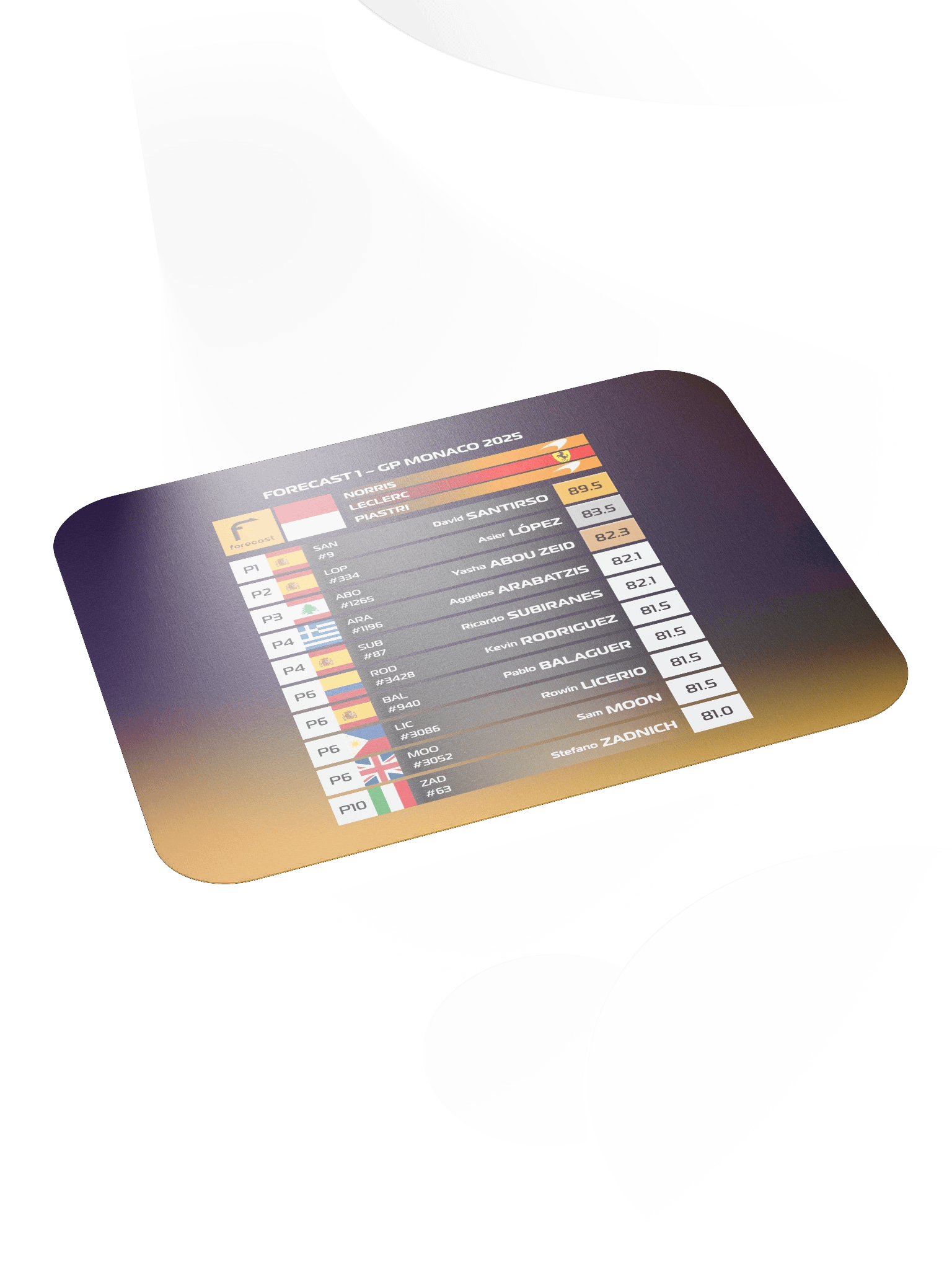 GP Monaco 2025 Mousepad product image (4)