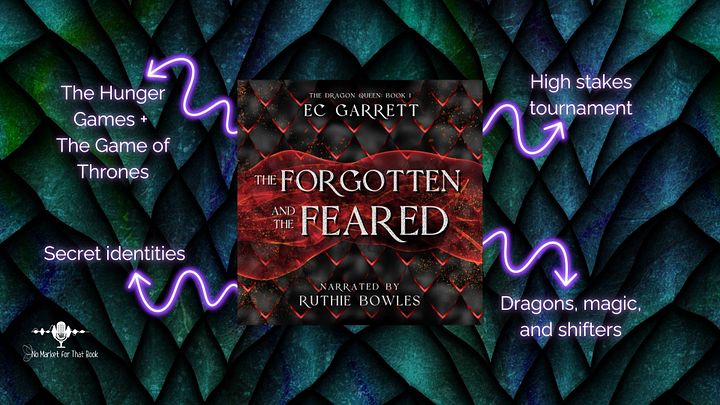 The Forgotten and The Feared by EC Garrett, exclusive audio edition product image (2)