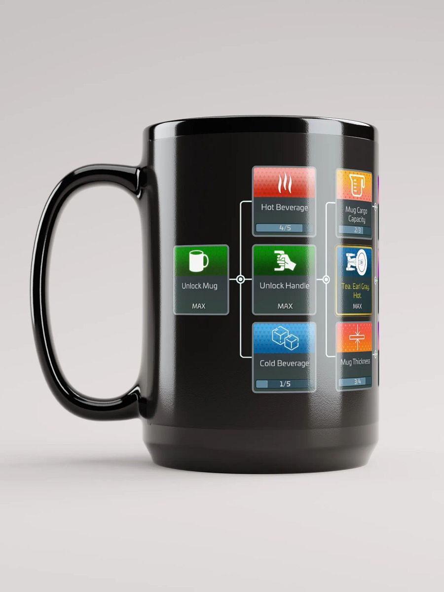 STFC Mug Research (15oz) product image (4)