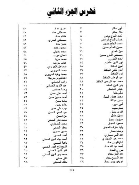 موسوعة اعلام سورية في القرن العشرين - دار المنارة product image (6)