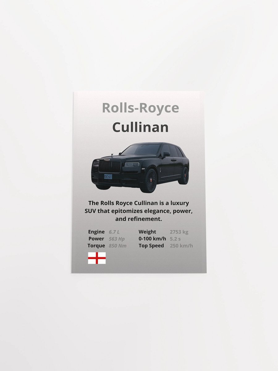 Rolls-Royce Cullinan Wall Poster Without A Frame product image (14)