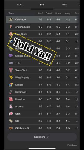 🎯 PRESEASON PREDICTION CHECK:
“Colorado & Coach Prime will win 9 games this season”

And what did they do? EXACTLY THAT. 

Wh...